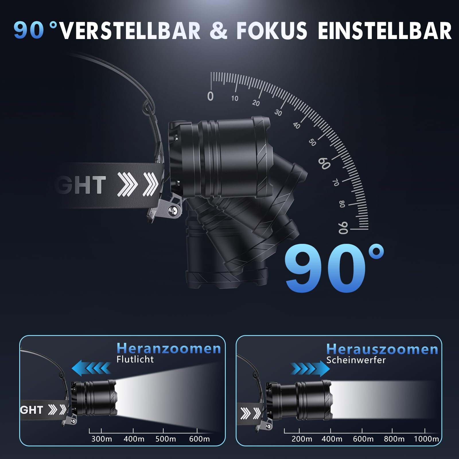 Linterna frontal LED recargable, superbrillante, 120.000 lúmenes, con batería de 9000 mAh, linterna frontal con 5 modos de luz y luz trasera, linterna frontal para correr, para camping, al aire