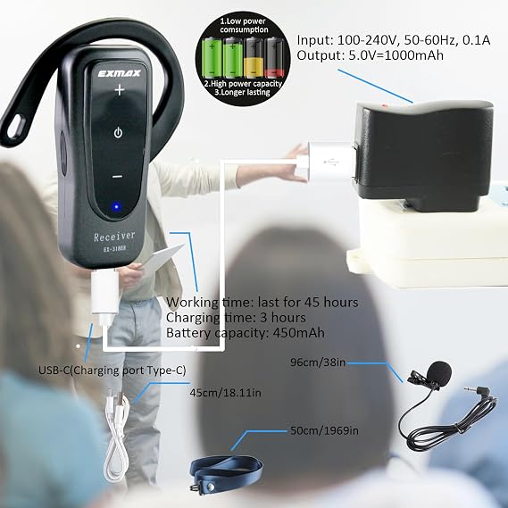 EXMAX-EX-318 2.4GHz Wireless Audio Visual Voice Acoustic Transmission Tour Exhibit Guide Guiding System Mini Ear-Hook Receiver for Church Lecture Seminar Training Travel Museum Visit Hajj(1 Receiver)