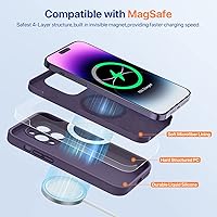 Vista 613 de Miracase Funda diseñada para iPhone 13 Pro Max con protector de pantalla, [forro de microfibra suave antiarañazos], funda protectora de silicona