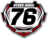 Vista 1 de MxNumbers Placa de caja BMX personalizada inserto, gráficos de carreras multicolor, fase 2 Junior y Senior