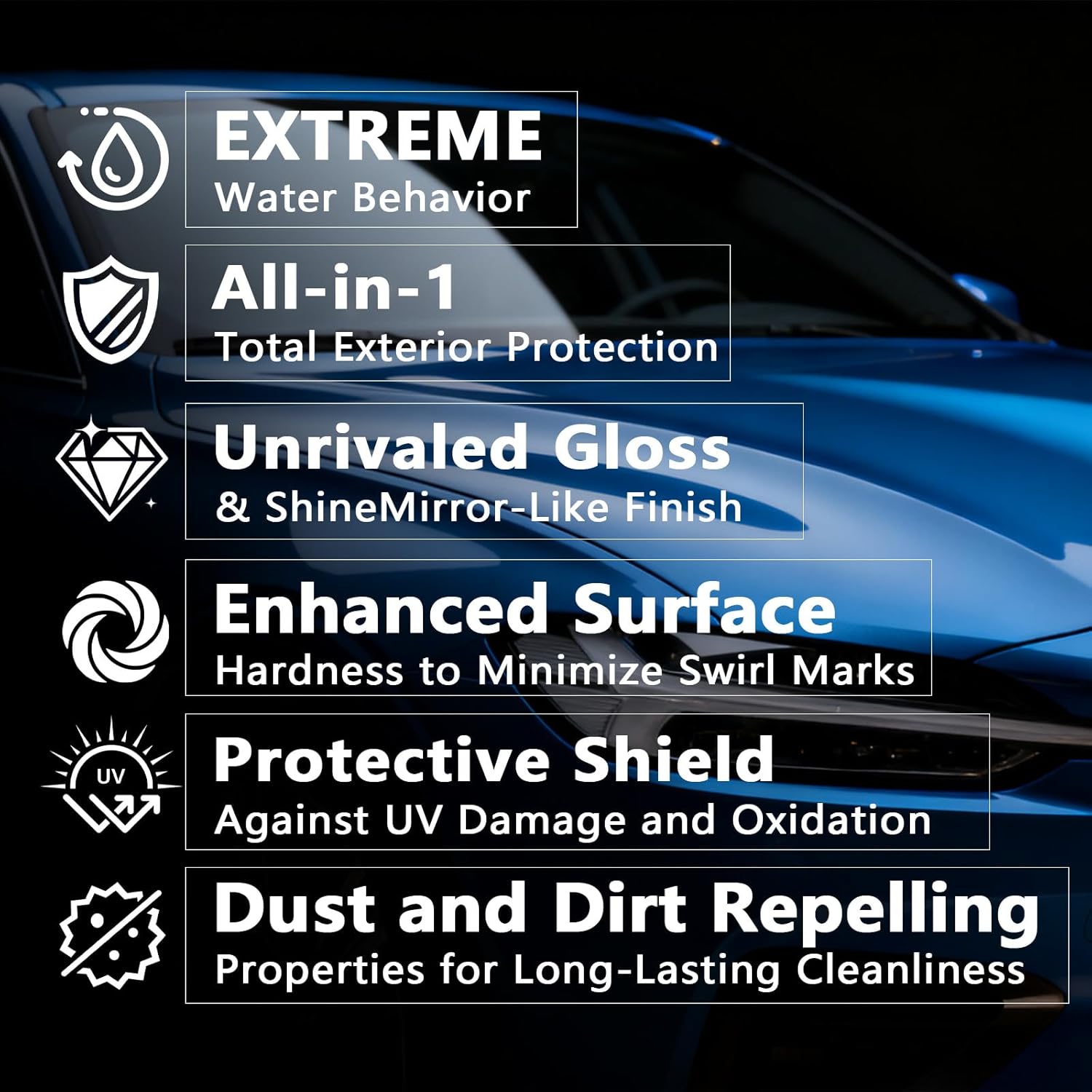 2026 New Upgraded Dznae Zyzao Car Coating Spray, Quick Effect Coating Agent, Car Scratch Wax Polish Spray Waterless Wash, Oil Film Emulsion Glass Cleaner (1,120ML) - Image 2