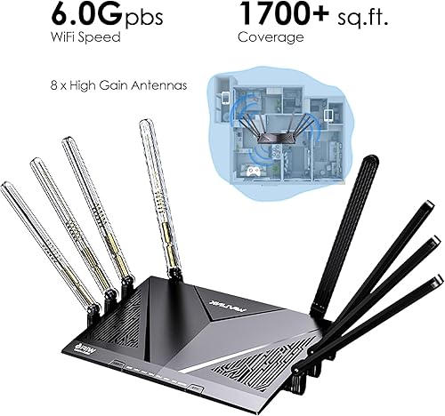 Miniatura 3 de WAVLINK Router AX6000 WiFi 6 Mesh con puerto 2.5G, enrutador de Internet inalámbrico Gigabit 2025 de 6.0 Gbps, cobertura de 1,700 pies cuadrados, 8