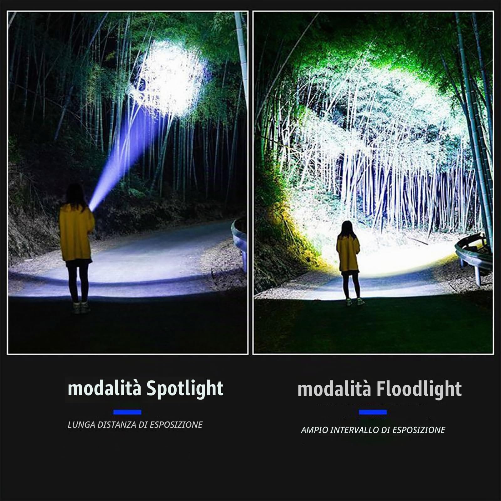 Torce Ad Alto Lumen, Potenti Torce Tattiche, Torcia A LED A 5 Modalità Zoomabile, Impermeabile, Luce Flash Portatile Per Emergenze, Campeggio, Escursionismo