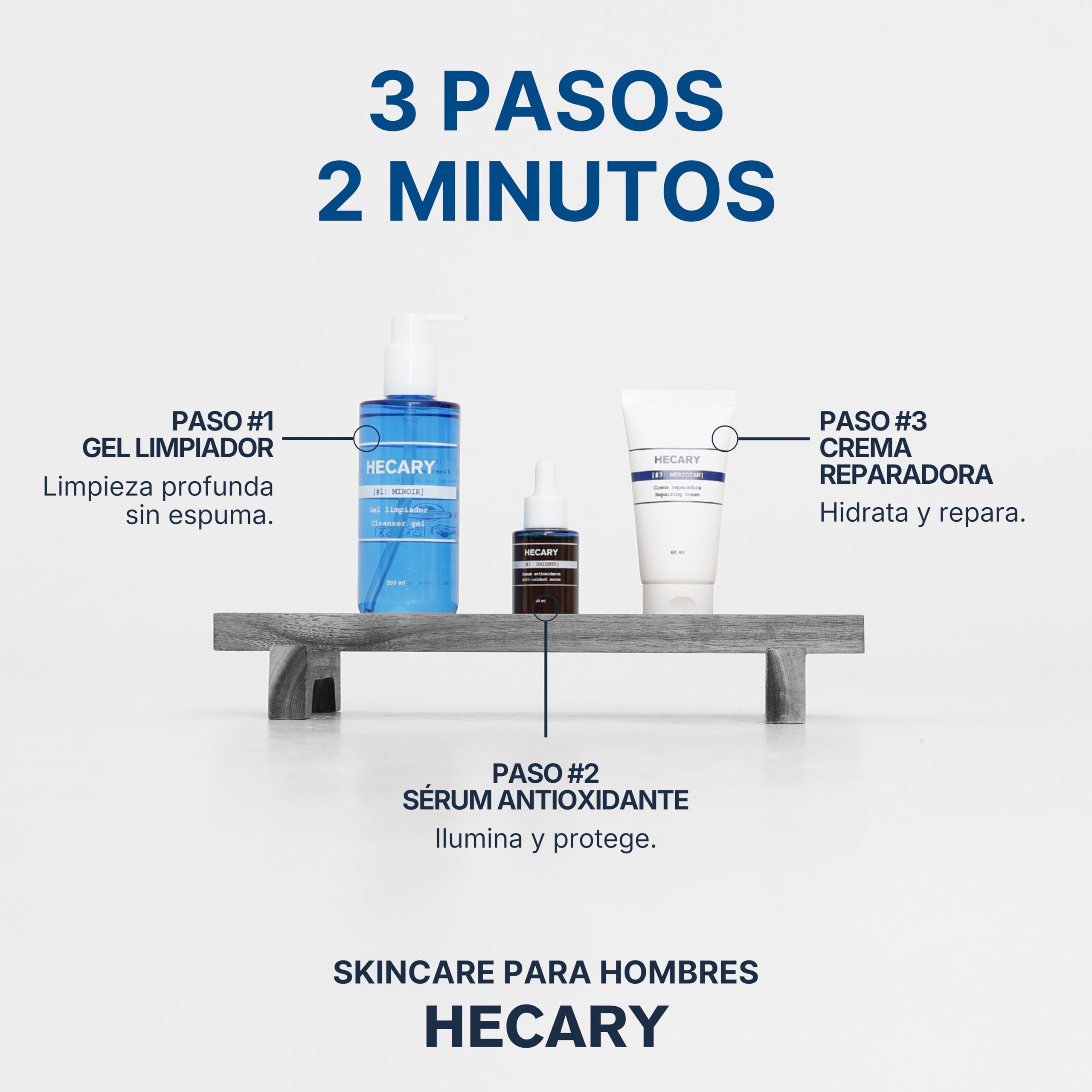 Kit Skincare Hombre | Limpiador 200ml + Sérum 30ml + Crema Reparadora 60ml