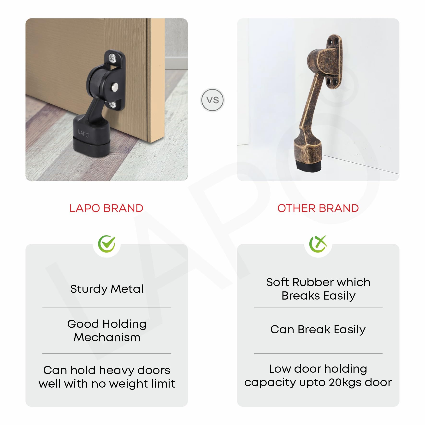 LAPO Premium 3 Inch Rubber Door Stopper with Screw | Heavy Duty Wooden Door Stopper for Home, Office, Hotel | Black Finish | Strong Grip Door Holder for All Surfaces (Pack of 1) — Amazon image 6