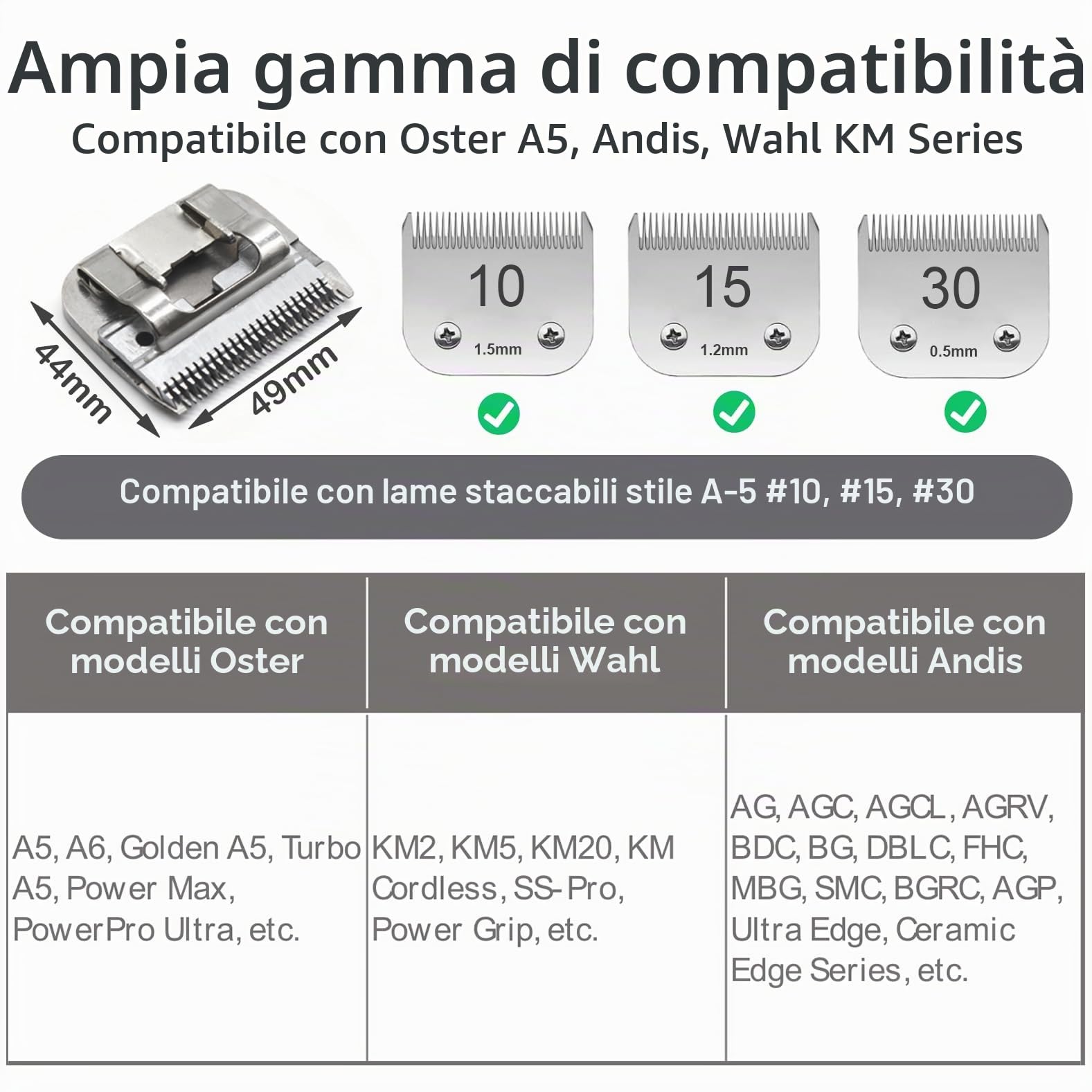 4 pettini di Ricambio in Acciaio Inox A5 per Tosaerba, 3/6/10/13 mm, 1/8", 1/4", 3/8", 1/2", compatibili con Wahl KM2/5/10, Andis AG BG Oster A5/A6