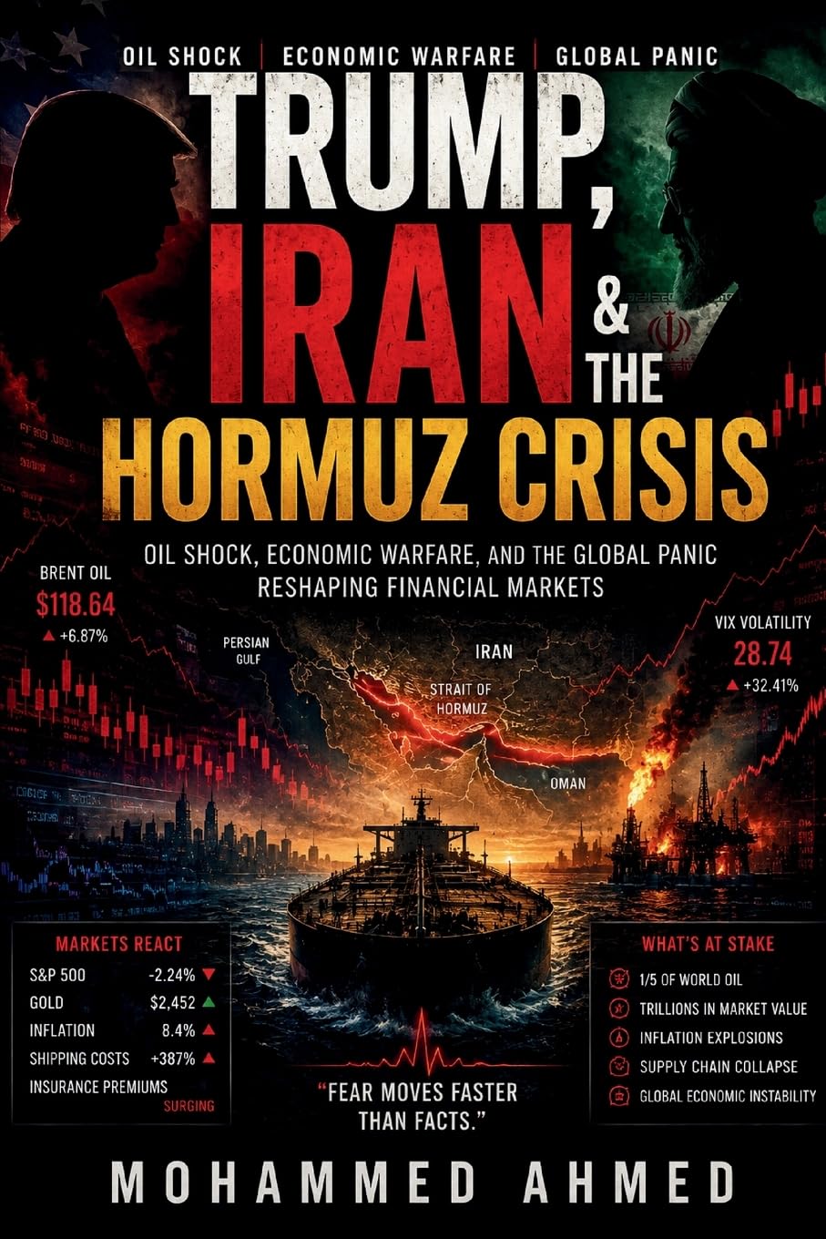 Trump, Iran & The Hormuz Crisis: Oil Shock, Economic Warfare, and the Global Panic Reshaping Financial Markets: 27 (Global Crisis Investing Series)