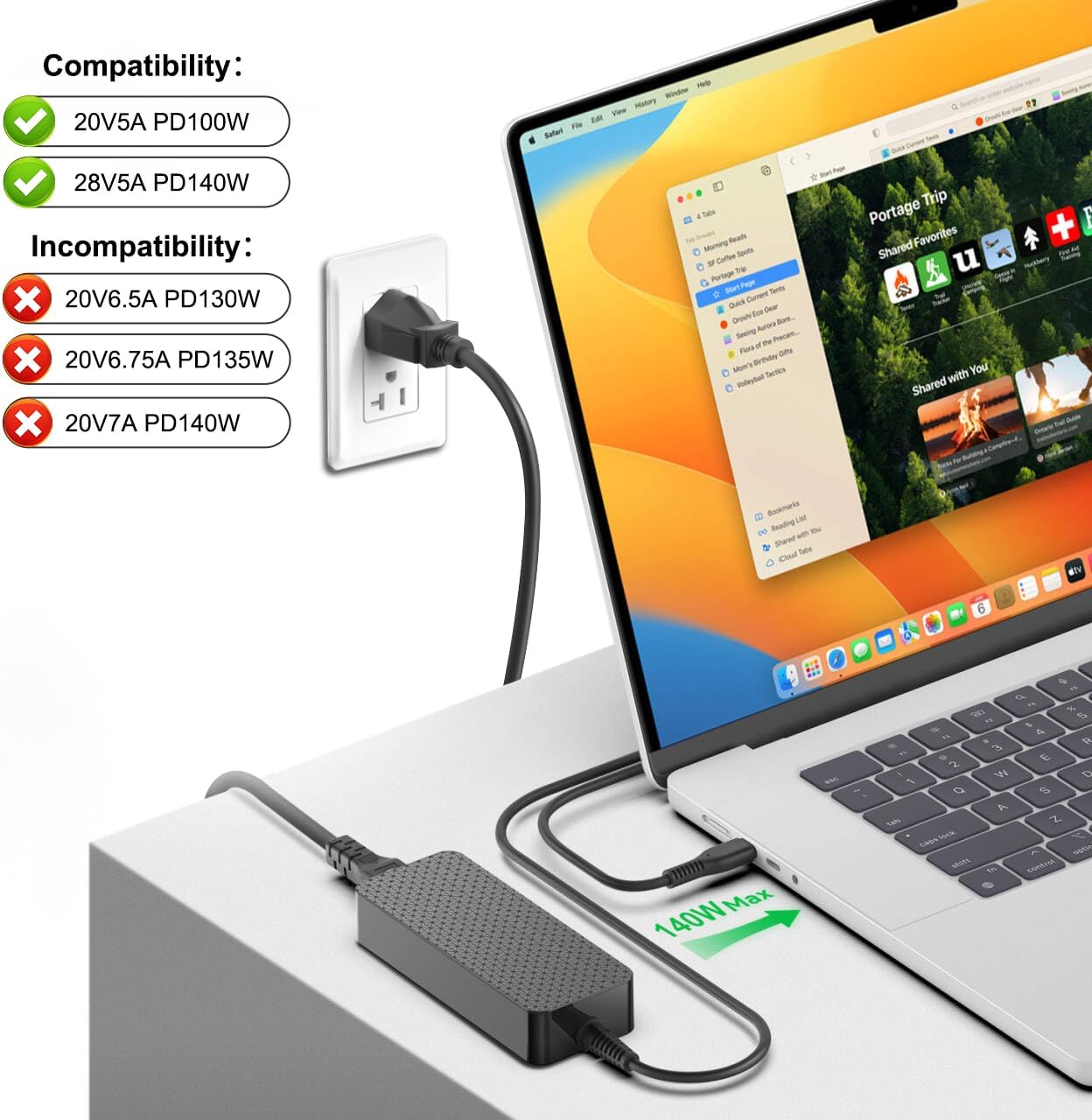 140W USB C Charger Power Adapter HKY PD3.1 GaN 28V 5A Power Supply for HP OMEN Transcend 14 Spectre x360 16" Msi Prestige 14 16 AI Studio Summit E16 AI Studio eero PoE Gateway FSP140-APDAR02 TPN-LA29