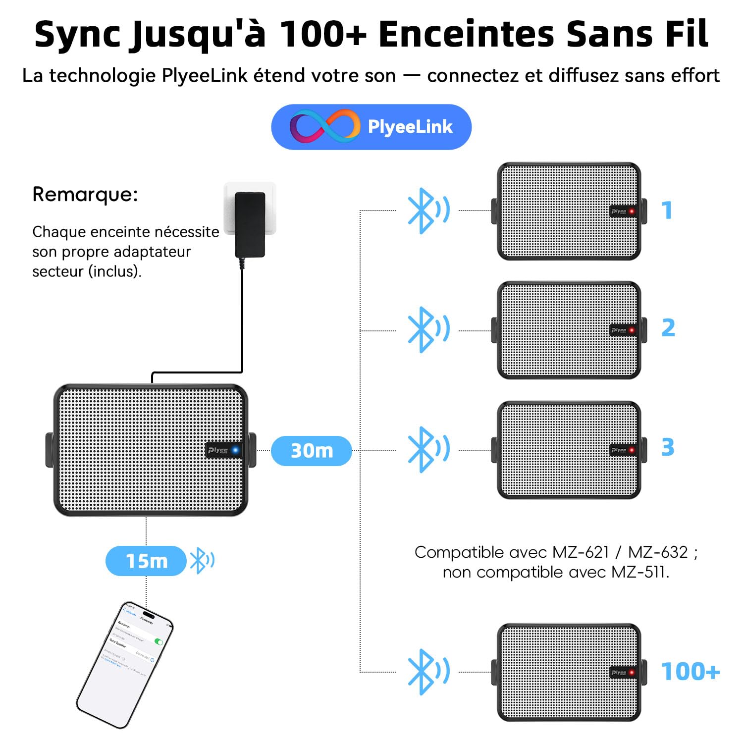 600W Enceinte Bluetooth Extérieure, Synchronisation sans Fil Entre Enceintes, Basses Puissantes, Montage Mural pour Terrasse, Véranda, Pergola, Garage, Lot De 2, Blanc (MZ-658)