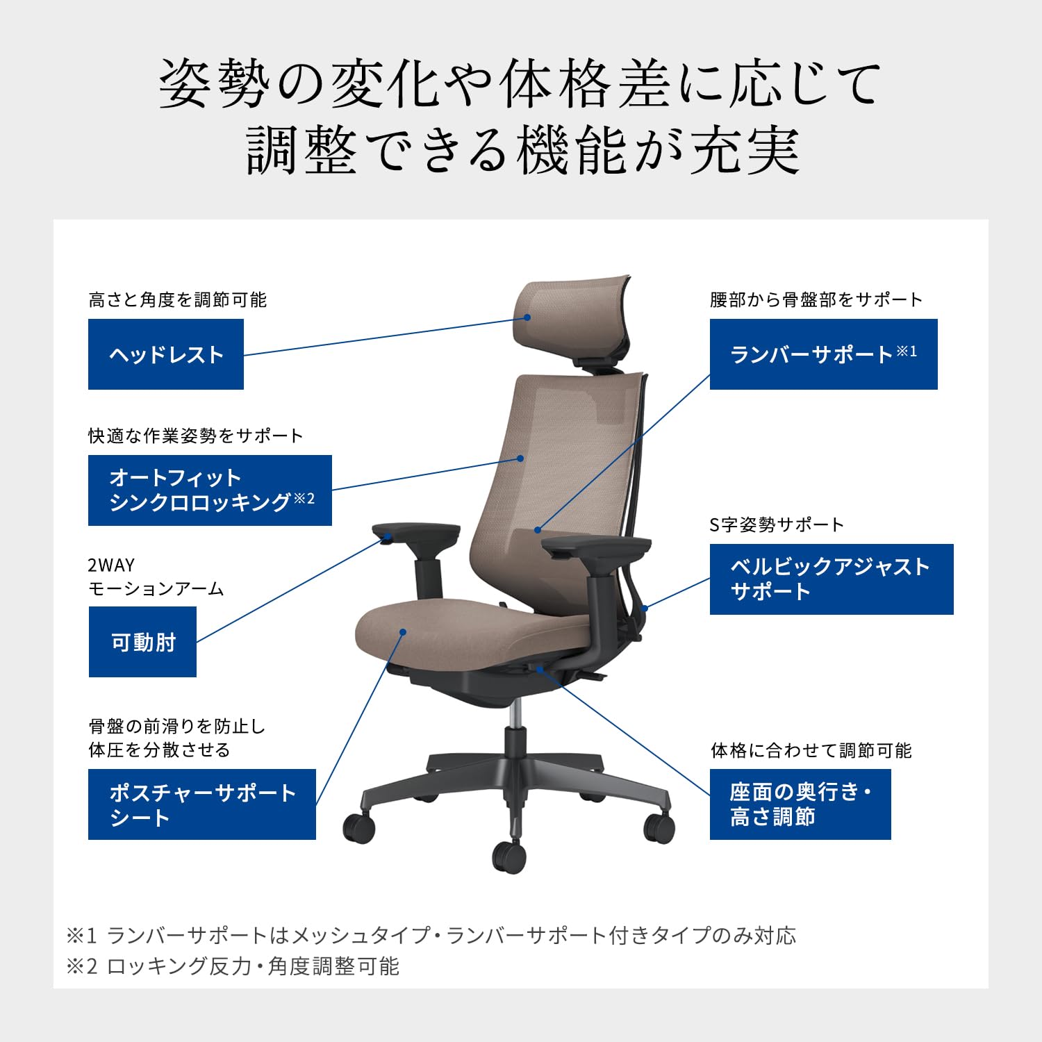 Amazon | 【メーカー配送・設置・組立】 コクヨ オフィスチェア 椅子 