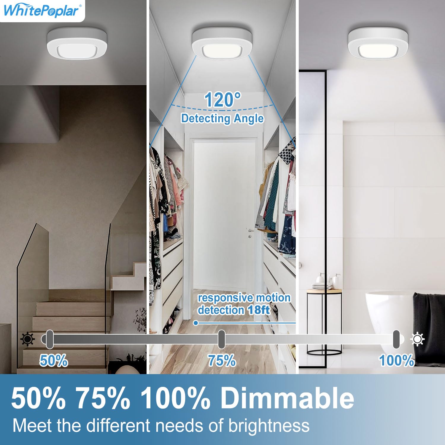 Battery Powered Motion Sensor Light Indoor with Remote, 300LM Dimmable Battery Operated Ceiling Light, 3000K&6000K Color Changeable Wireless Ceiling Light For Closets Shower Living Room Hallway Porch