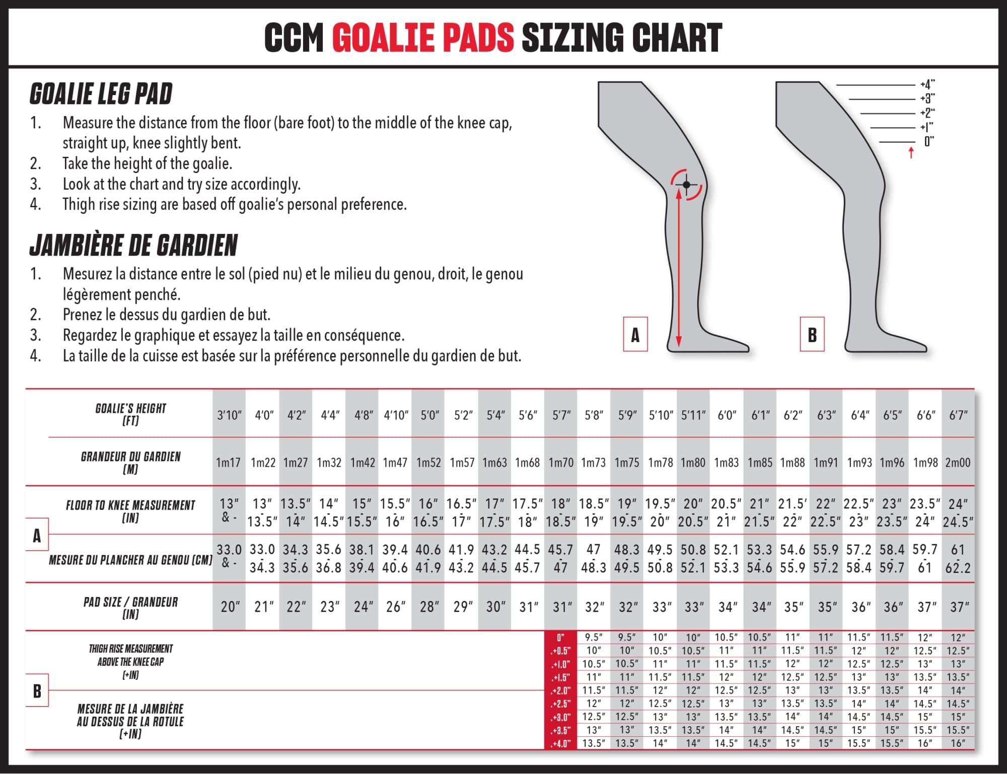 CCM EFlex 7.9 Intermediate Coussin de gardien de but de hockey sur glace