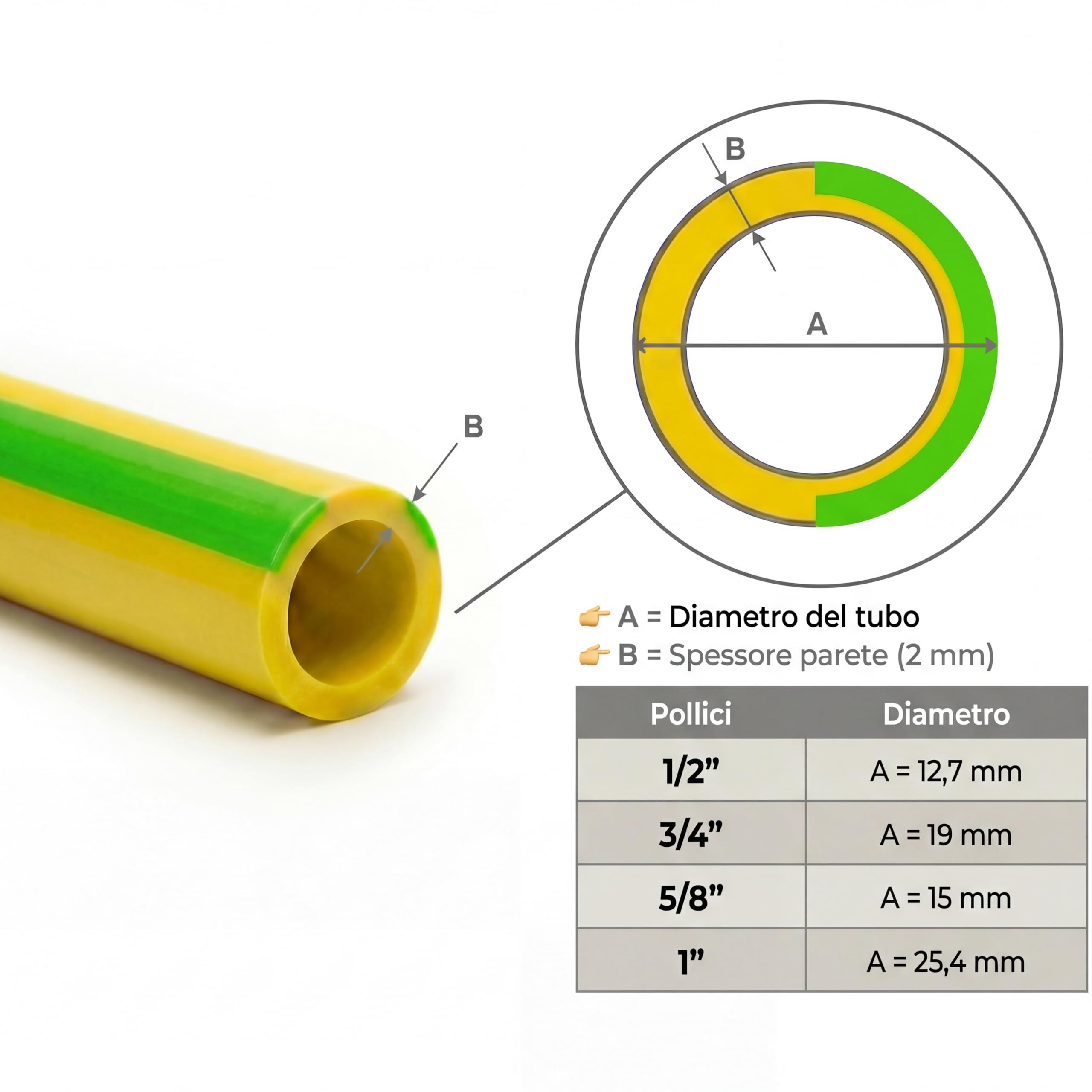 MAKA Tubo per Acqua Giardino 50 metri 5/8 Pollice 3 Strati Pressione 20 Bar Flessibile, Canna Acqua Giardino, Doppio Rinforzo Tessile Retinato Magliato Resiste a Caldo Gelo UV 4 Stagioni