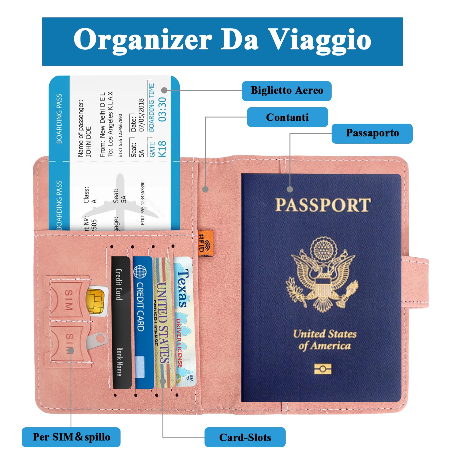 GADITIEK Porta Passaporto e Etichetta Valigia Aereo, Pelle Pu Custodia Passaporto Italiano con Blocco RFID, Portapassassaporto Cover per Carte Di Credito, D'Identità e Documenti Di Viaggio (rosa)