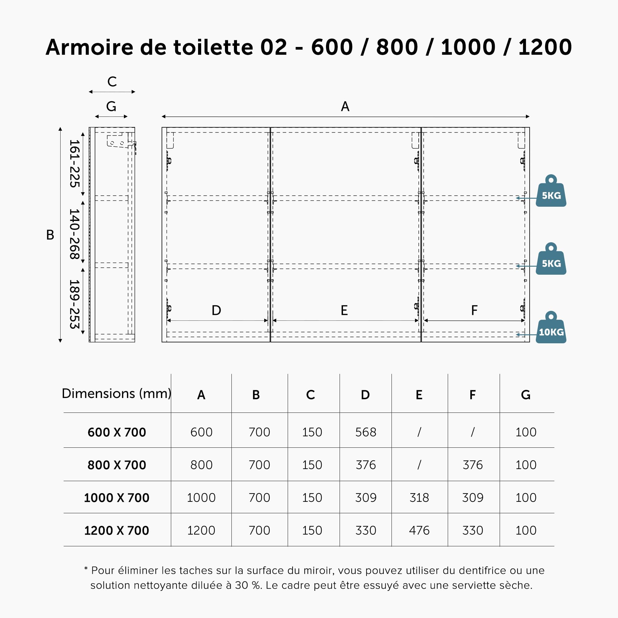 Sogood doporro Armoire Murale Salle de Bains avec Miroir 120x15x70cm | Placard de Rangement, Étagères Réglables, Blanc Mat, en Bois, Spiegelschrank02