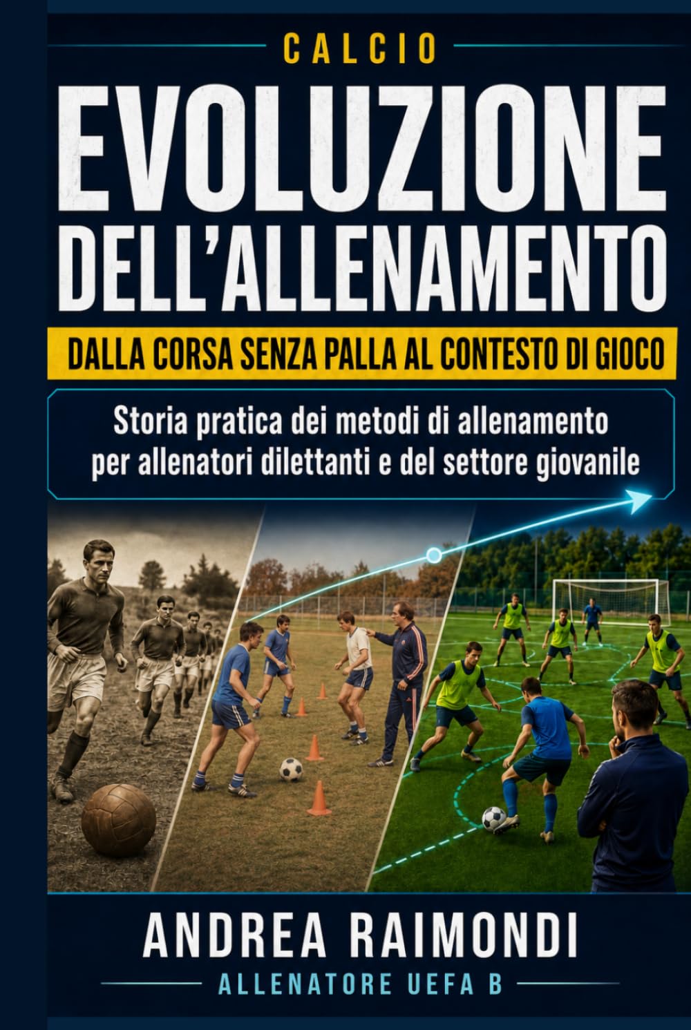 Calcio. Evoluzione dell’Allenamento: Dalla corsa senza palla al contesto di gioco. Storia pratica dei metodi di allenamento del calcio per allenatori dilettanti e del settore giovanile