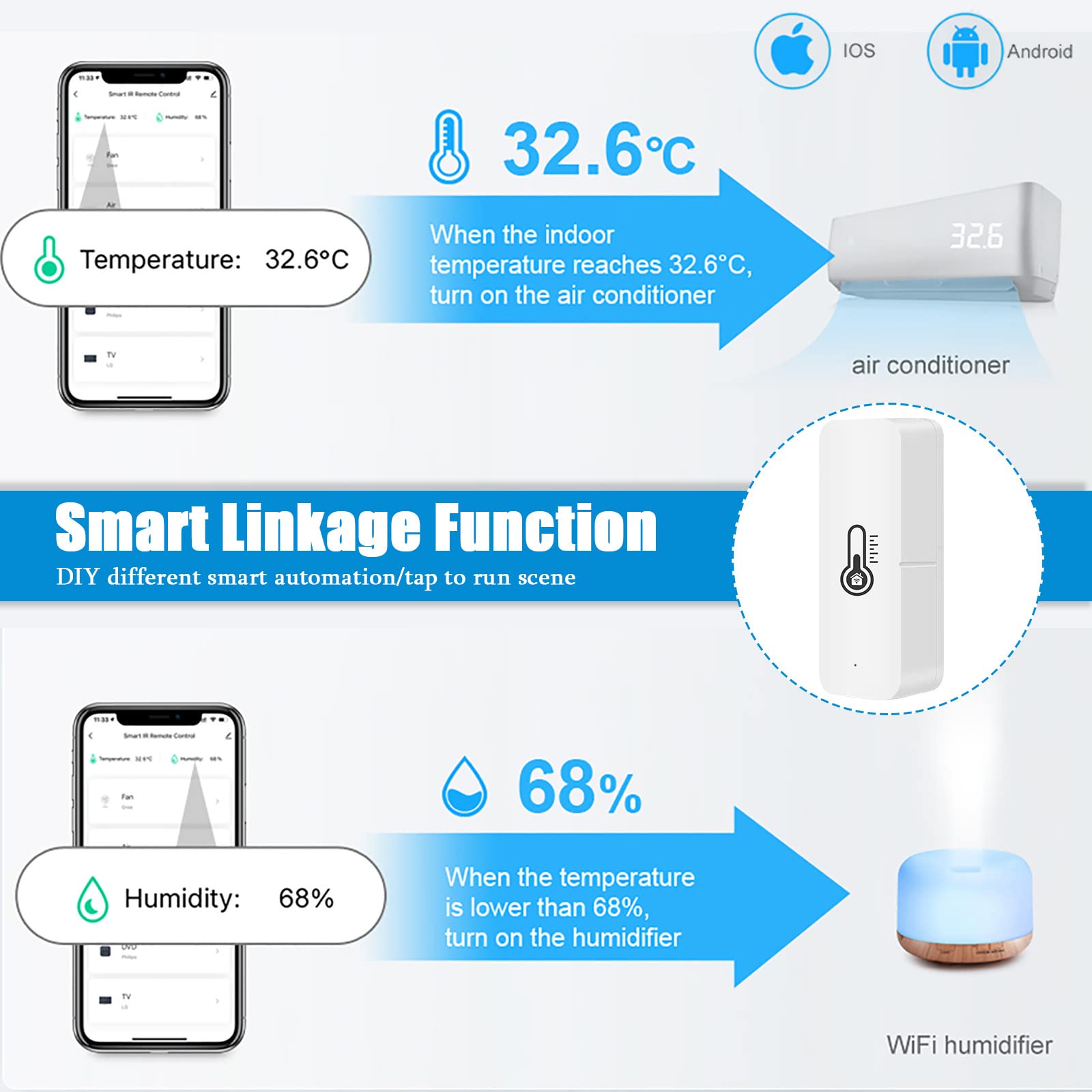 Termómetro térmico con Bluetooth para interiores, higrómetro térmico con aplicación inteligente y registro de datos, termómetro de habitación, sensor de temperatura para habitación de bebé