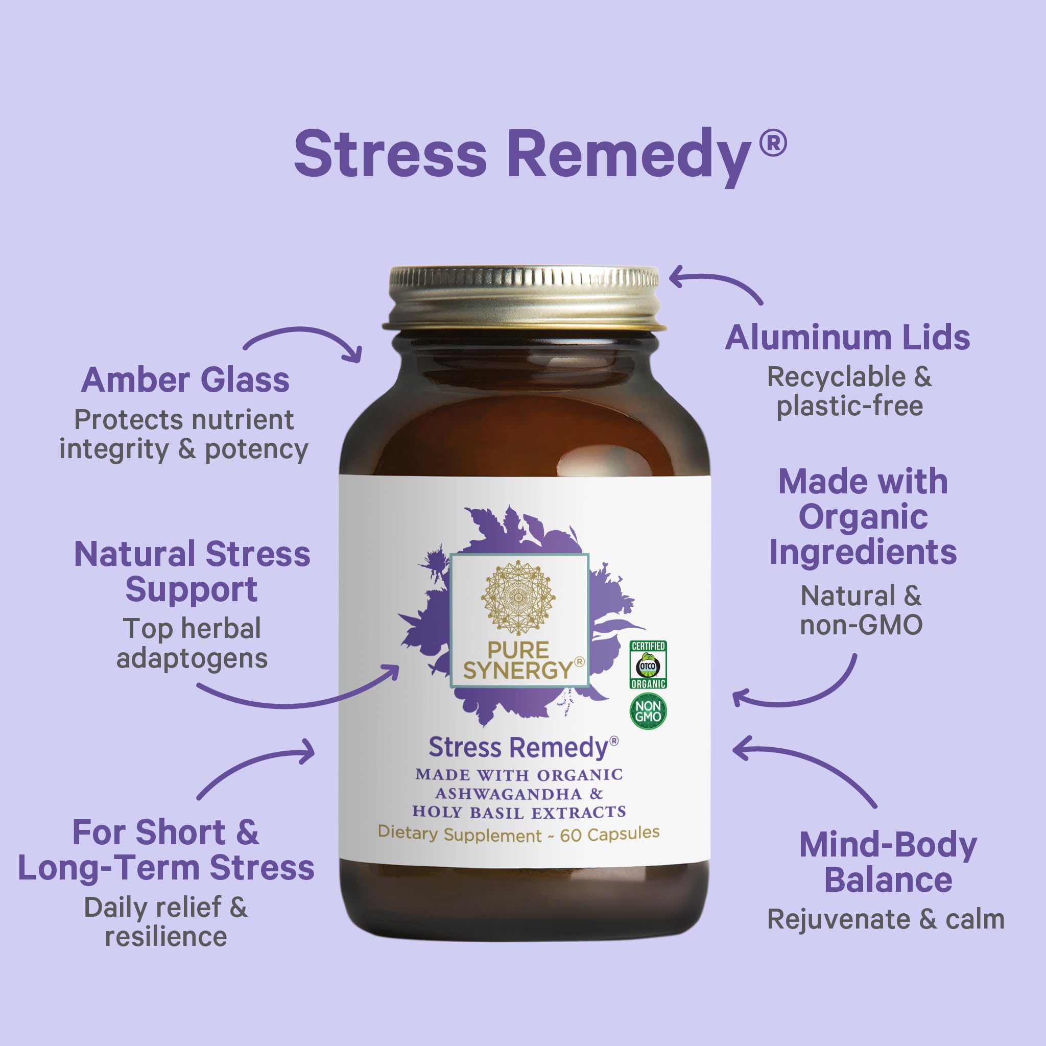 PURE SYNERGY Stress Remedy Supplement with Ashwagandha (60 Capsules) — Amazon image 3