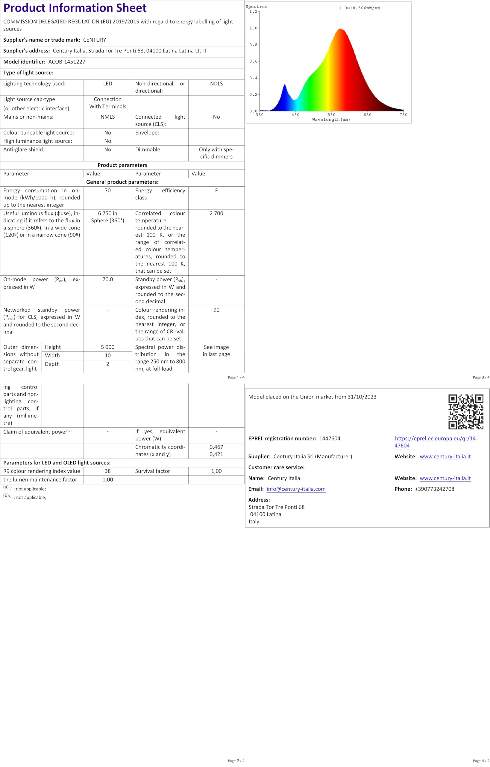 Cableguys Fortnite Peely Controller Holder & Phone Stand - Gaming ...
