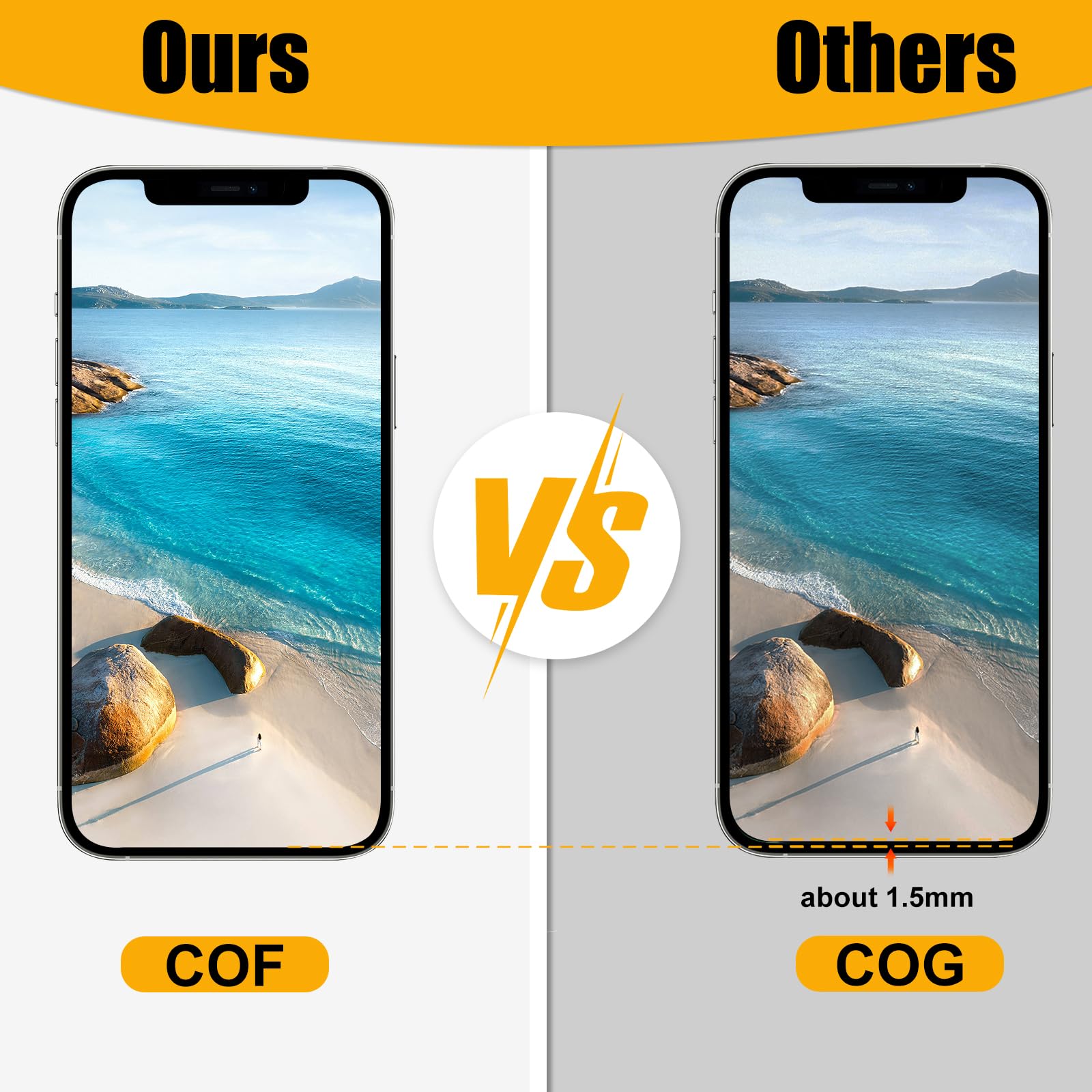 DIGI4U Sostituzione dello schermo OLED per iPhone 13 Pro Max, 6,7 '' FHD COF non schermo LCD per iPhone 13 Pro Max Display Digitizer Assembly, con kit di strumenti di riparazione per la sostituzione