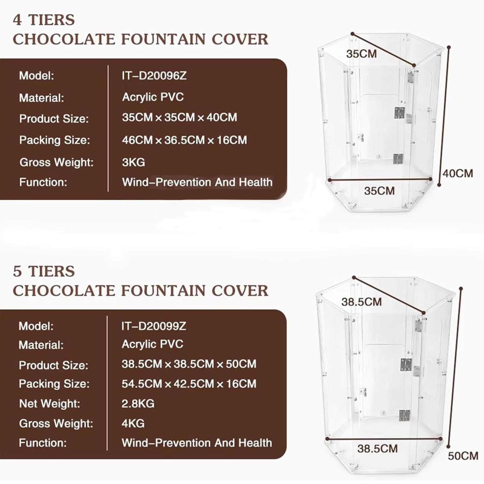 Coperchio per Macchina Sciogli Cioccolato