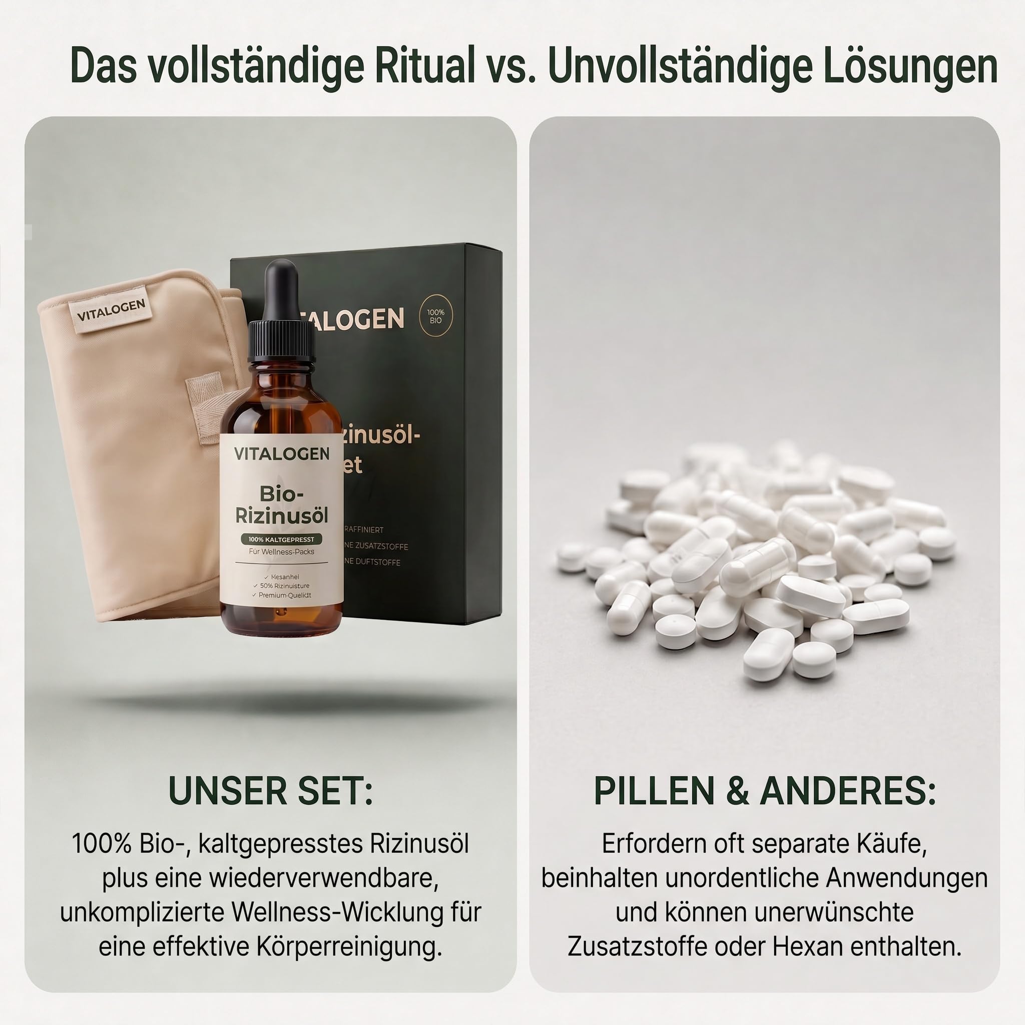 Bio Rizinusöl Wickel Bauch, Bauchwickel Rizinusöl 100ml (2 Pack)
