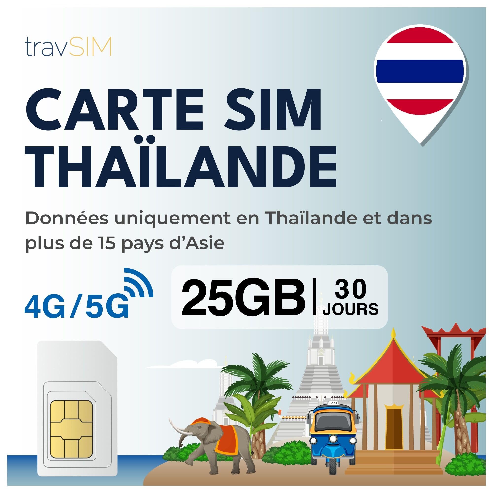 TravSIM Tailandia Tarjeta SIM | 25GB de Datos móviles | Funciona en Dispositivos iOS y Android | El Plan de Esta Tarjeta SIM para Tailandia es válido Durante 30 días