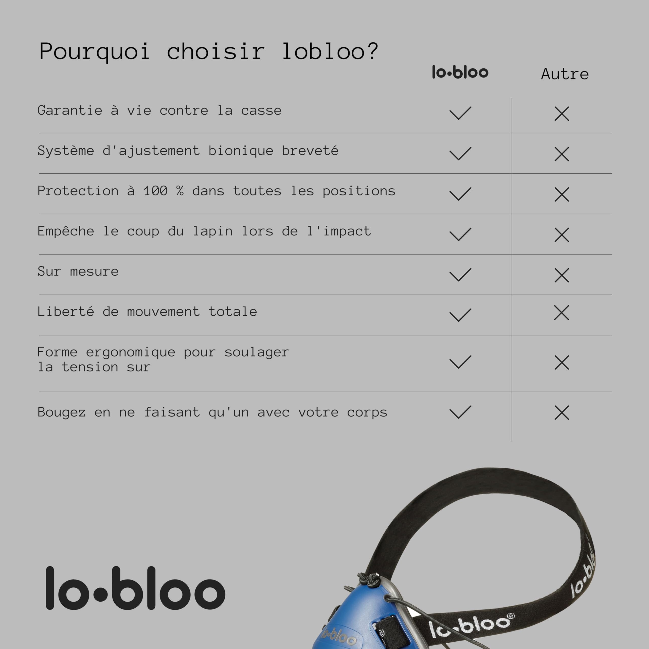 Homme Libre lobloo Coquille de Sport brevetée pour Les activités pratiquées Debout comme Le Kickboxing, Le Muay Thai, Le BMX, Le Cricket, Le Hockey, Le Baseball, Le Football. Taille Homme + 13 Ans