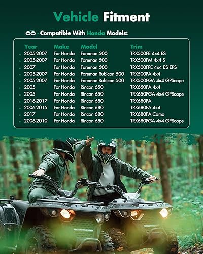 Vista 592 de SCITOO 1333081 1333947 Eje CV trasero izquierdo derecho para 2016-2020 para Polaris General 1000 2017-2020 para Polaris General 4 1000 2015-2018