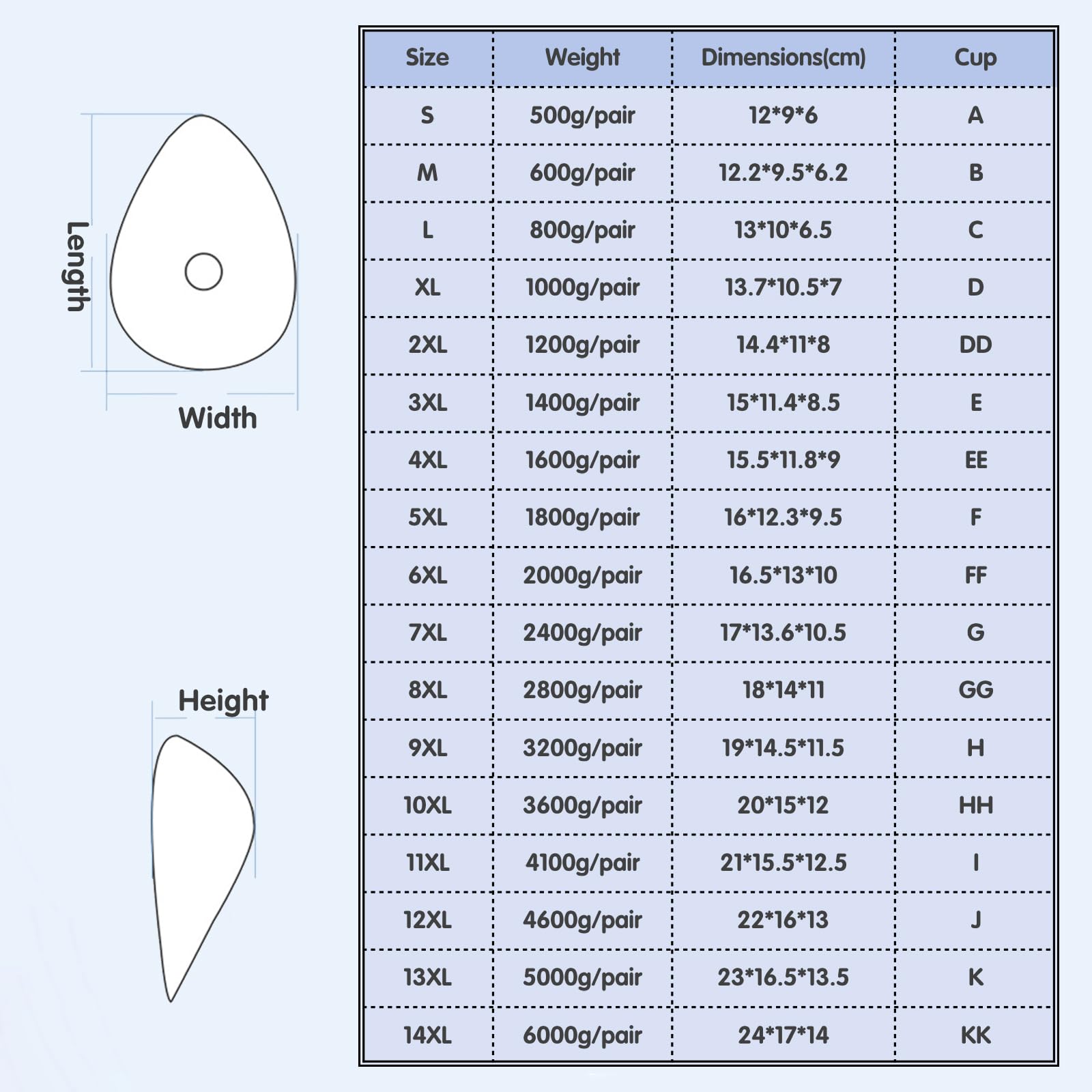 1 Par De Formas Senos Silicona con Parte Inferior Cóncava En Forma Lágrima, Prótesis Mastectomía Falsos Antiadherentes For Travestis Y Transgénero, Copa F(Self-Adhesive,I Cup)