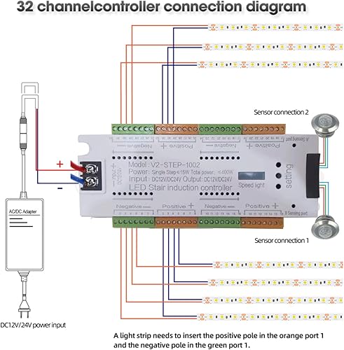 Miniatura 3 de Controlador de luz de escalera LED con sensor de movimiento, controlador de iluminación de escaleras de 32 canales, controlador automático de luz de