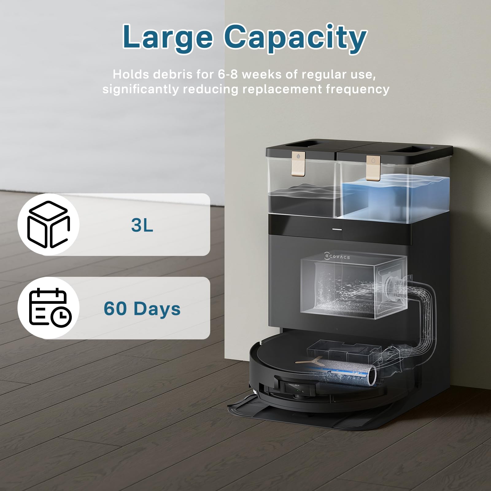 PeakLife 10er-Pack Staubbeutel Für Ecovacs DEEBOT T50 OMNI, X9 PRO OMNI, X8 PRO OMNI, T80 OMNI – 3-Liter-Kapazität, Passgenau & Auslaufsicher
