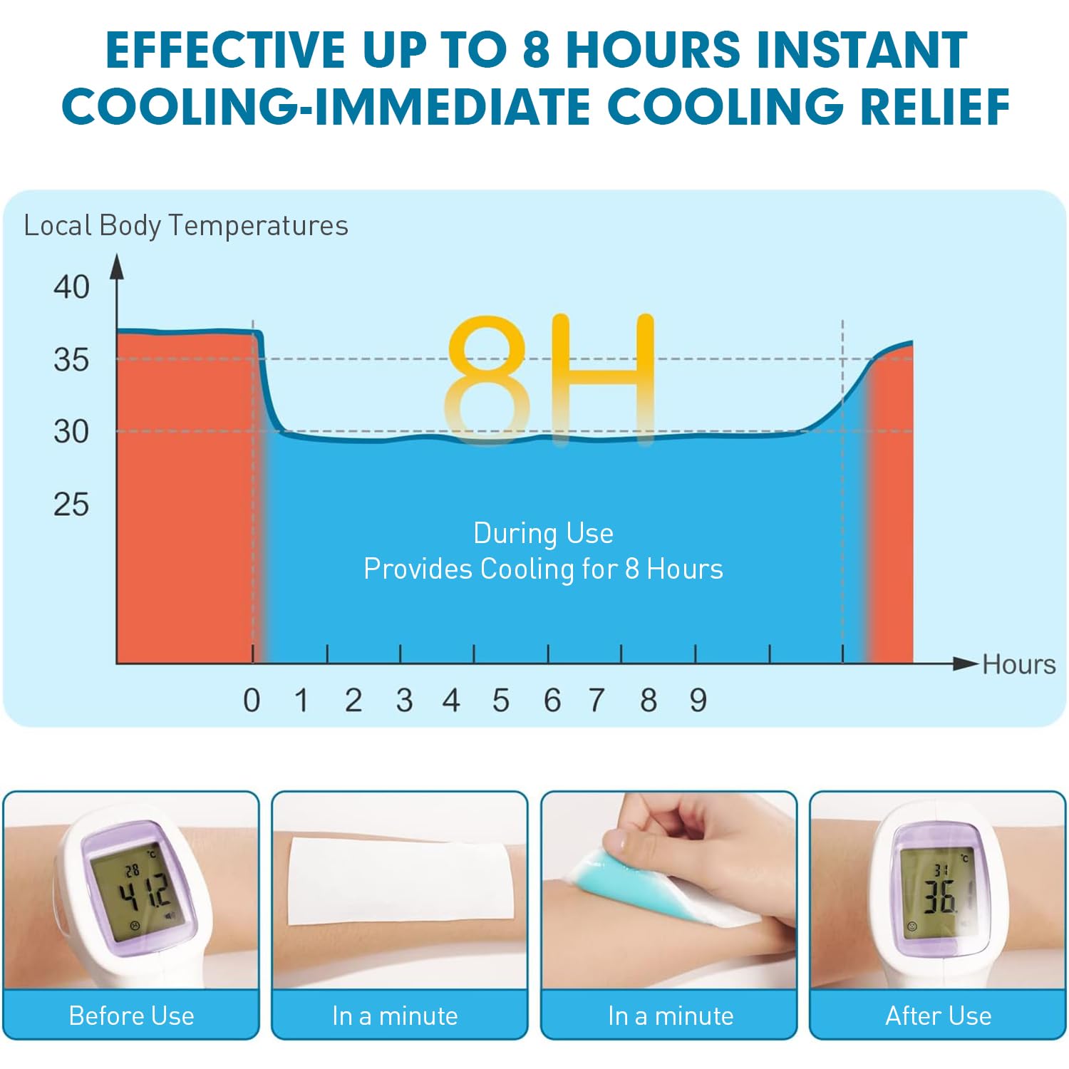 50 Pezzi Febbre Gel di Raffreddamento, Patch di Raffreddamento, Alleviare la Stanchezza, Febbre per la del Bambino Adulto Viso, Testa, Occhi Stanchi