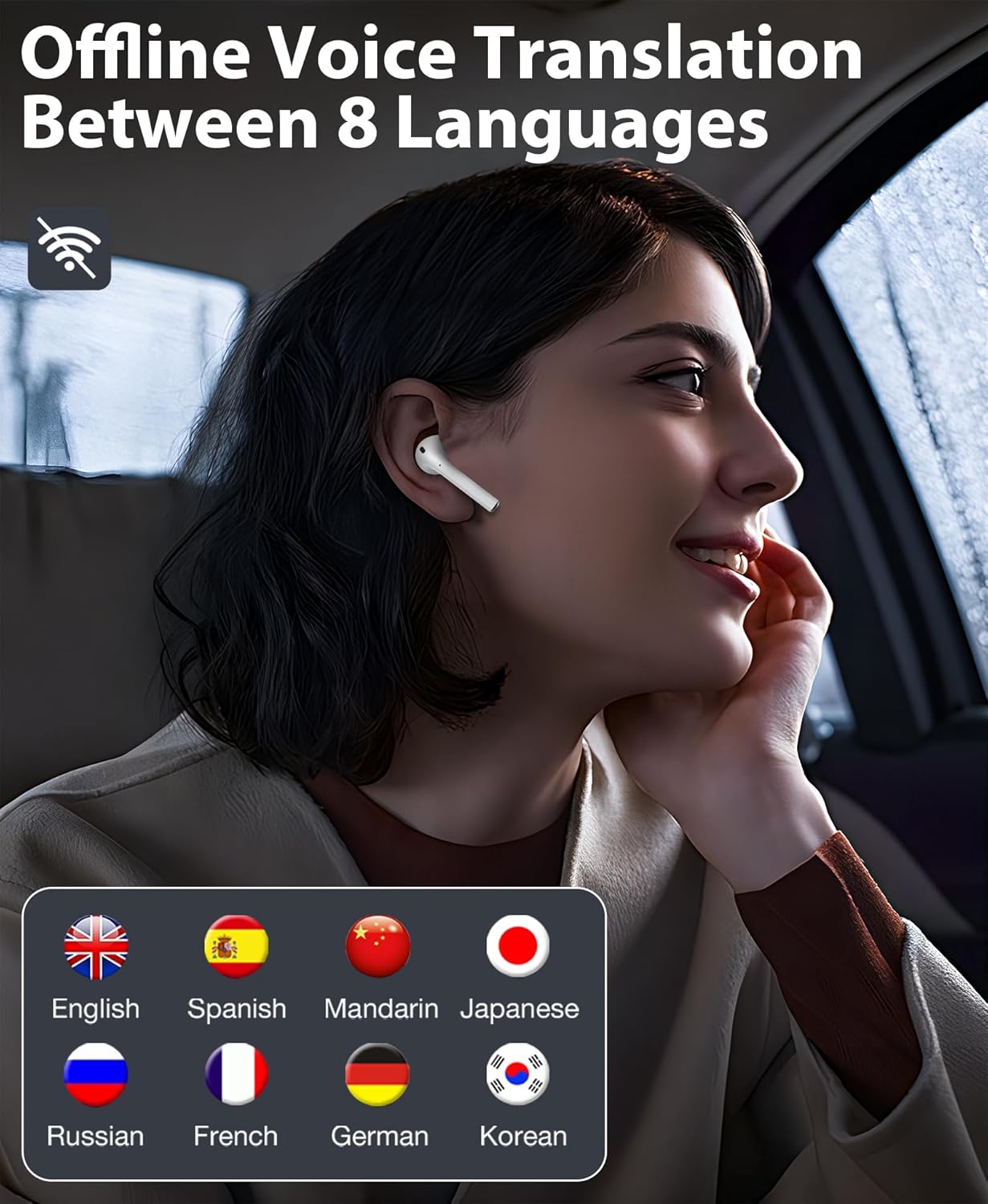 Breaking Language Barriers in 2025: Can AI Translation Earbuds Really Deliver? 3 AI Translation Earbuds Real-Time 144 Languages – White color shown with display screen.