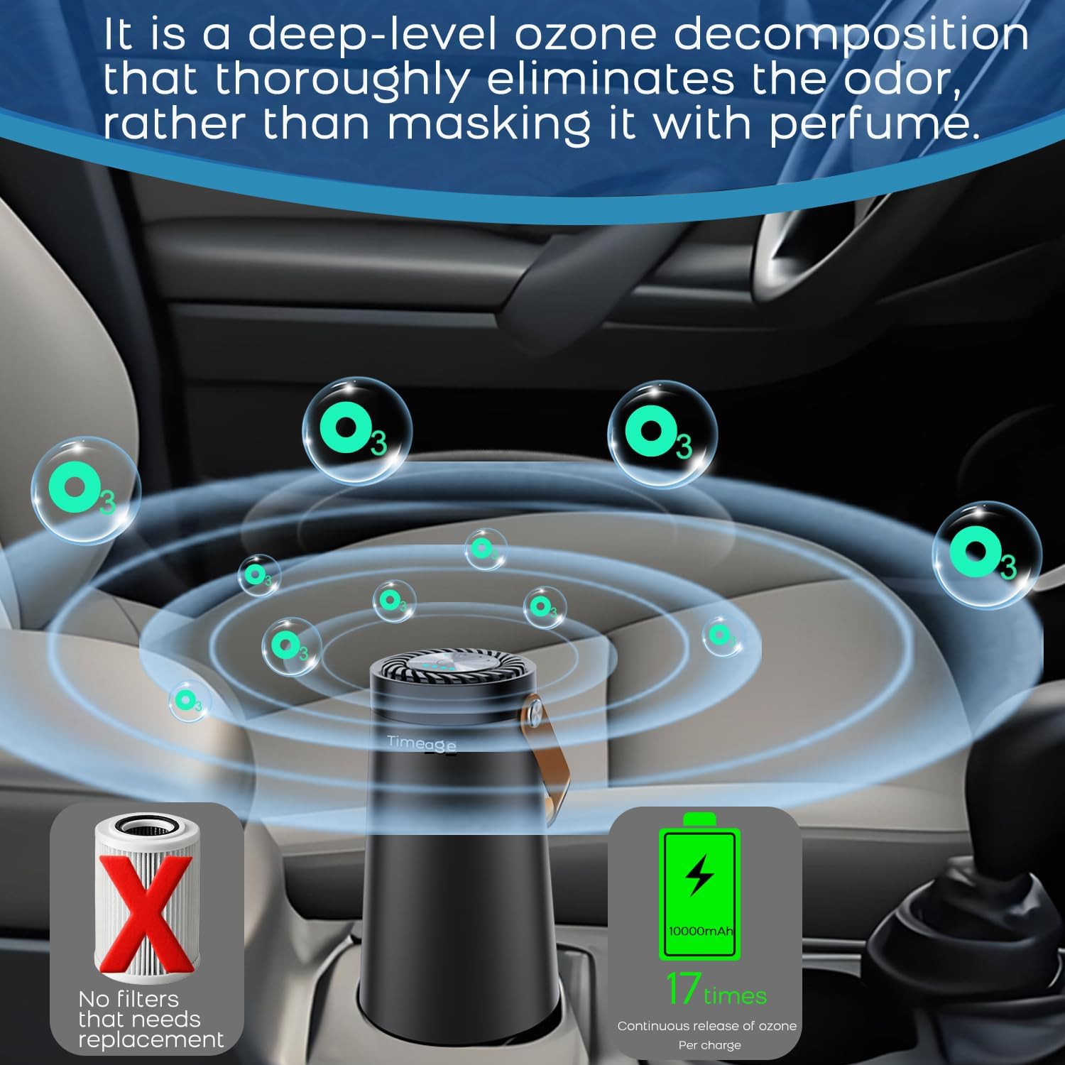 Ozone Generator for Car, 2 in 1 Odor eliminator and Air Ionizer to Remove Smoke Smell, Pet Odor, Dust Mites,PM2.5, Allergens, Portable Rechargeable Air Purifier for Home Room or Travel Black