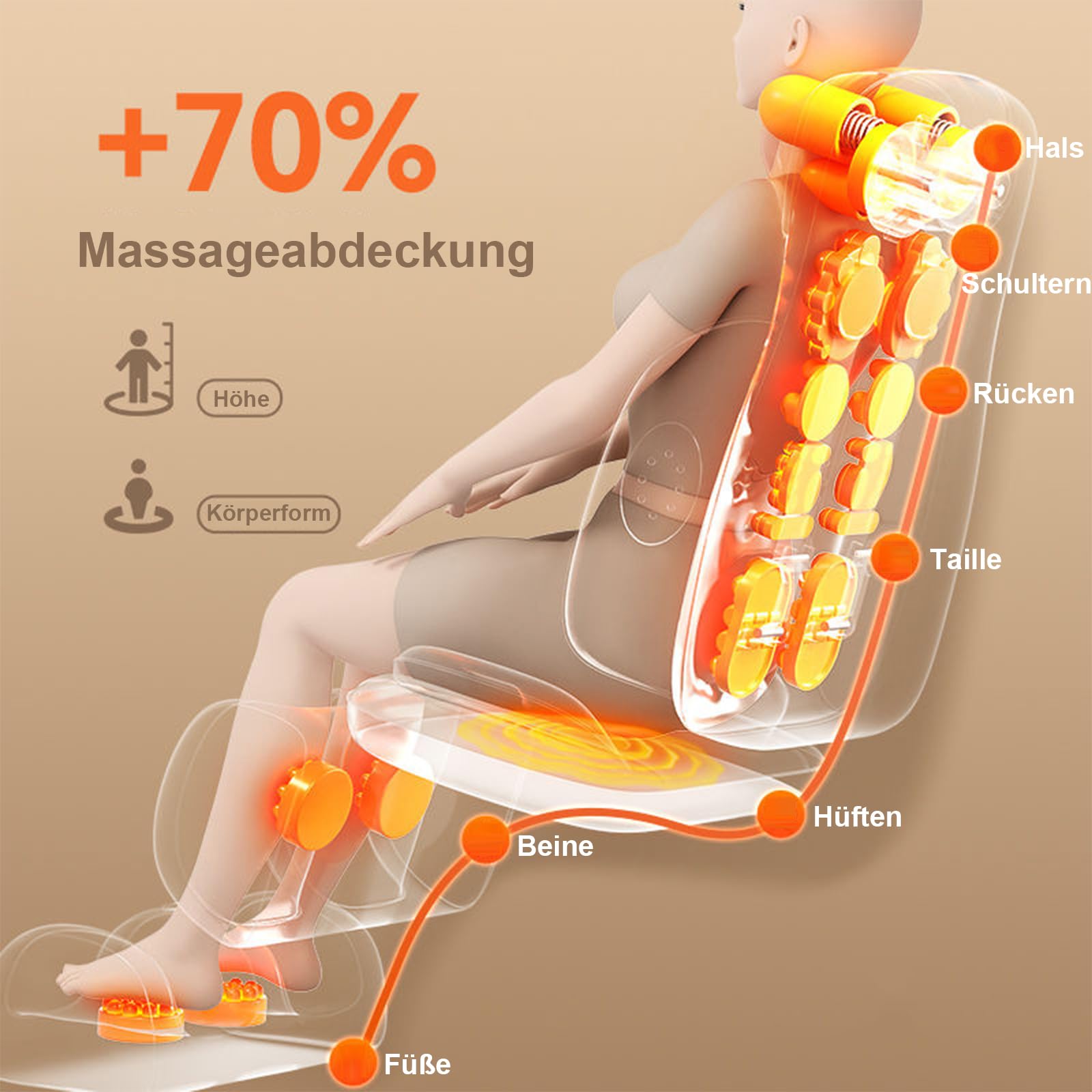 Rückenmassagegerät mit Wärme, 3D-Knetmassage-Stuhlkissen, Tiefengewebe-Knetmassage-Sitzkissen für Körper und Nacken, mit beweglichem Multifunktions-Bein- und Fußmassagegerät für Büro (Schwarz)