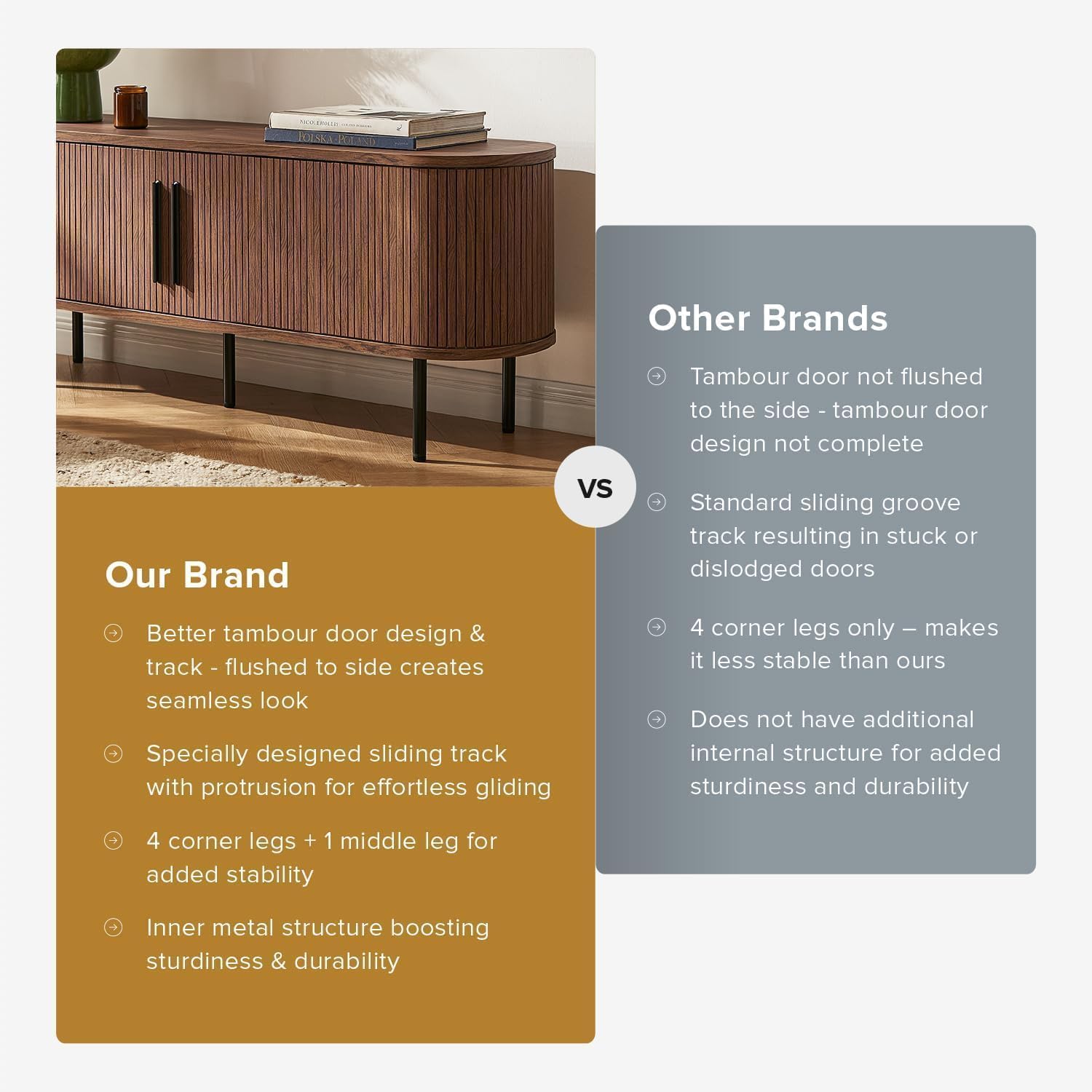 mopio Quin TV Stand, Mid Century Modern for 55/60/65 inch TV, Farmhouse TV Stand, Entertainment Center with Storage, TV and Media Console for Living Room (Walnut, 59" Tambour)