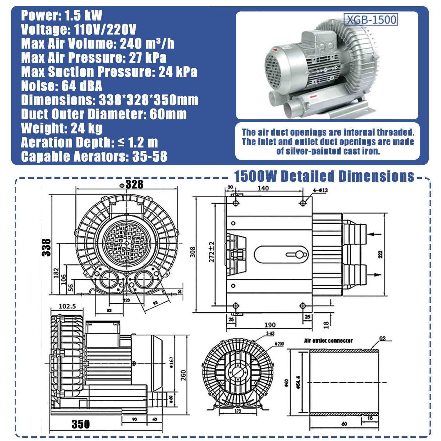 Soplador Regenerativo De 120W-1500W para Acuarios, Estanques Hidropónicos Y Fosas Sépticas. Soplador De Aire Regenerativo De Alta Presión con Anillo De Vórtice, 0.16HP - 2.04HP 1500W