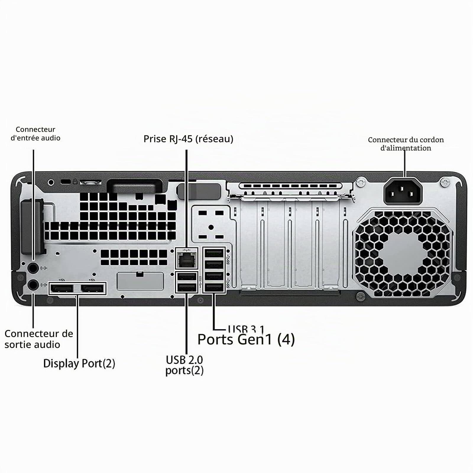 HP EliteDesk 800 G4 SFF PC Ordinateur de bureau, Intel i7-8700, Mémoire RAM 16 Go, Disque SSD 512 Go Windows 11 Pro (reconditionné)