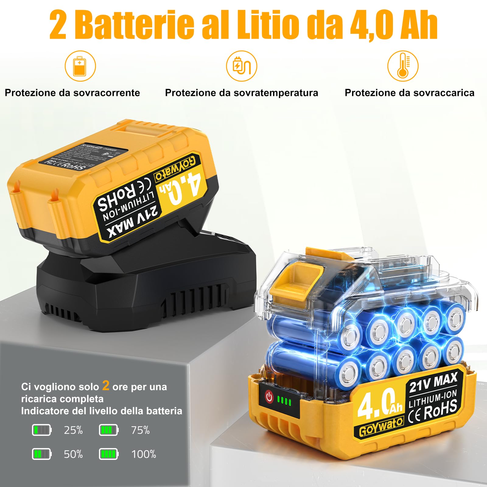 21V Trapano Avvitatore Batteria, 100Nm Trapano a Percussione | Brushless Avvitatore a Batteria, 2 Batterie 4,0Ah, 20+3 Coppia, 13mm Mandrino, 2 Velocità, 36 PZ Accessori, Casa Riparazione