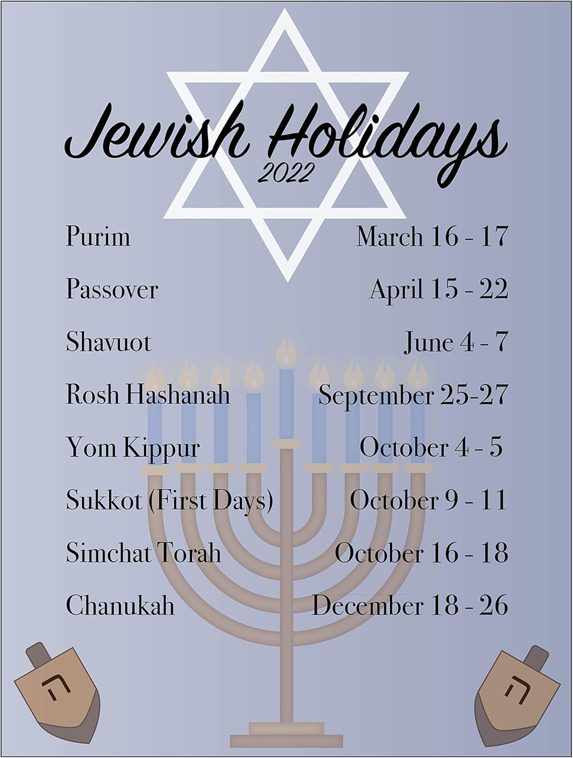 Biggest Jewish Holidays 2025 Melinda S Crouch Biggest Jewish Holidays 2025 Melinda S Crouch