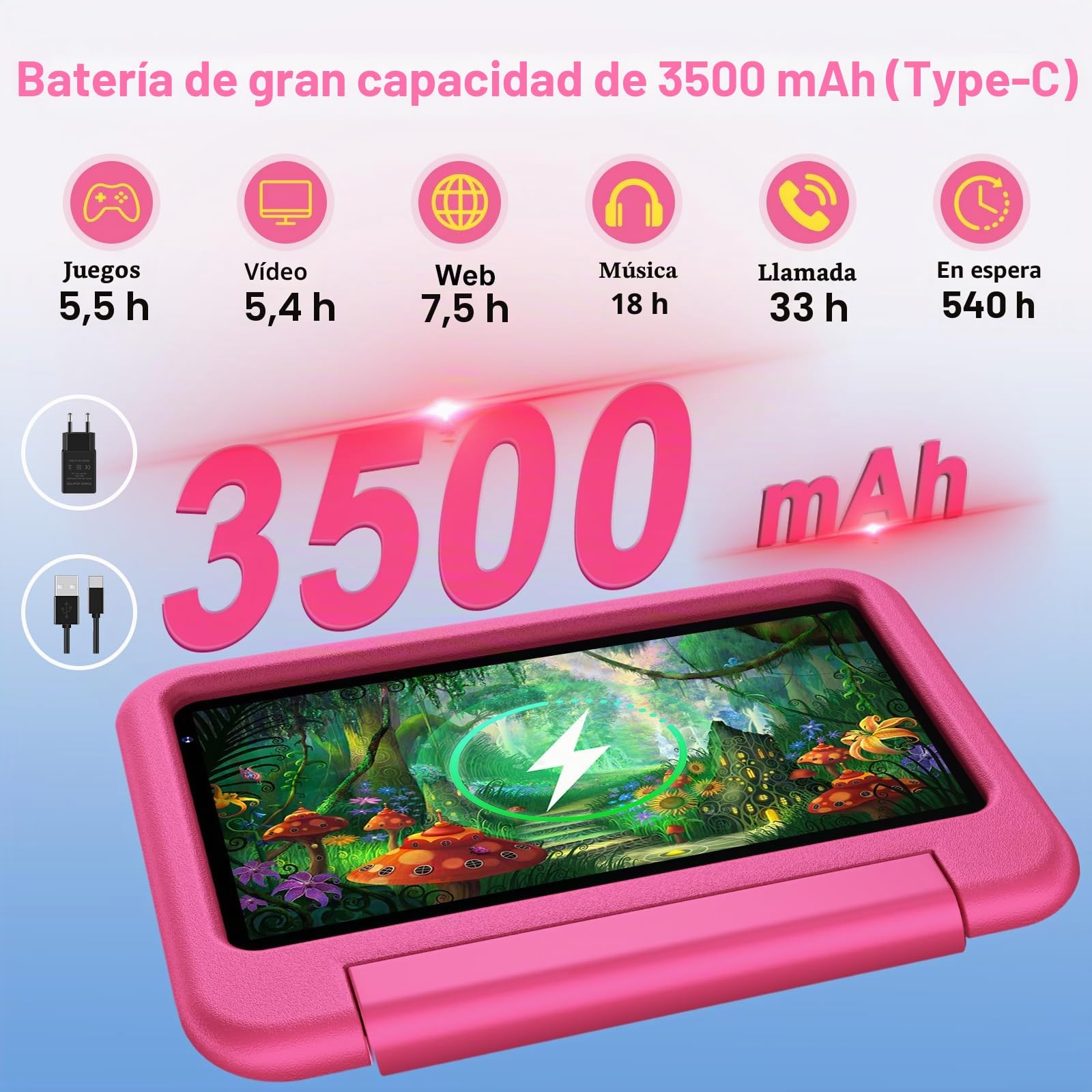 Niños Tablet 7 Pulgadas Android AI, 10GB RAM + 64GB ROM (TF 1TB), WiFi 6, Bluetooth 5.0, 8-Core, 3500mAh, Control Parental, Dual Cámara, GMS, Tabletas para Niños con Funda EVA - Rosa