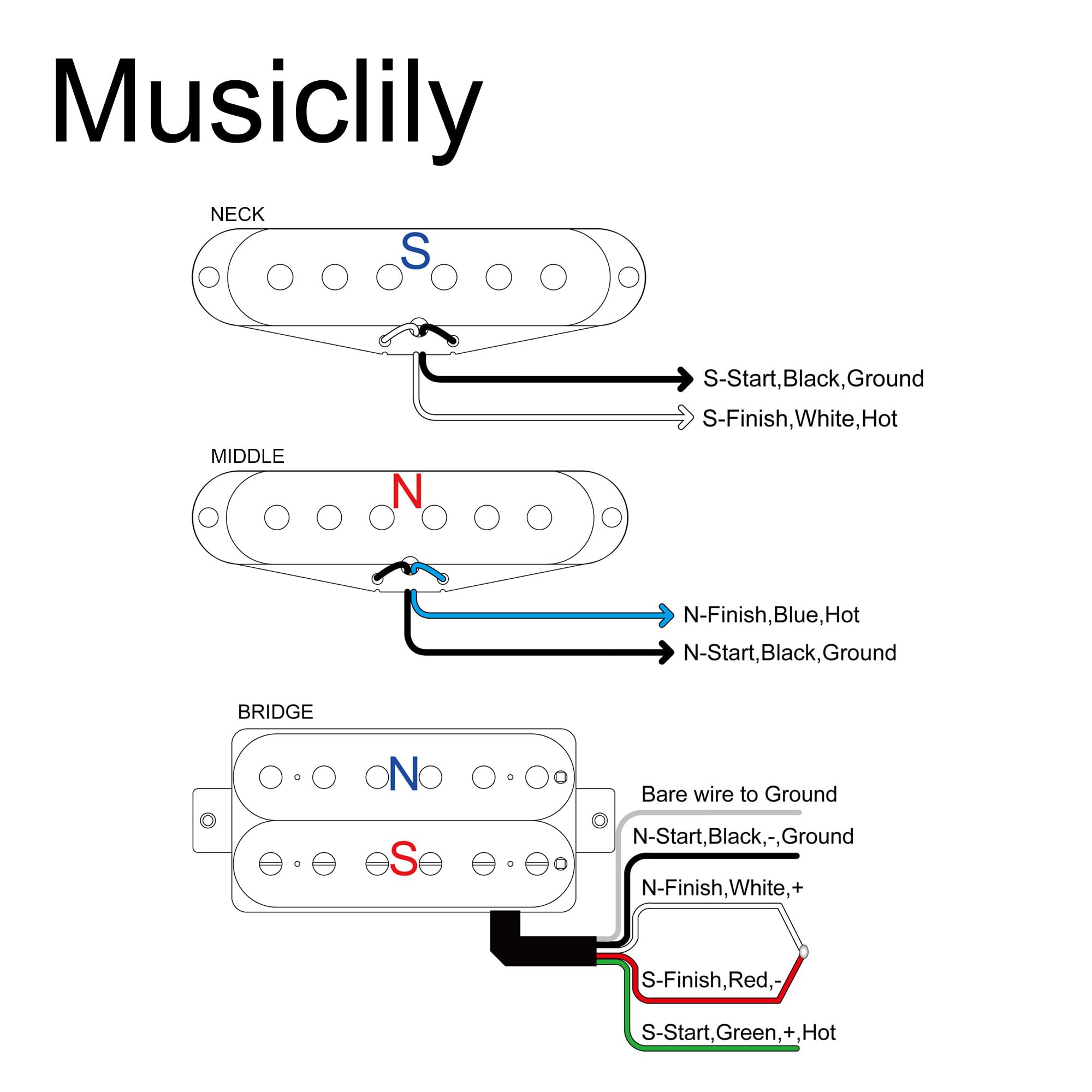 Musiclily Pro ST-60SE Staggered Alnico 5 Single Coil Humbucker HSS Pickups Set für Strat Style E-Gitarre, Schwarz