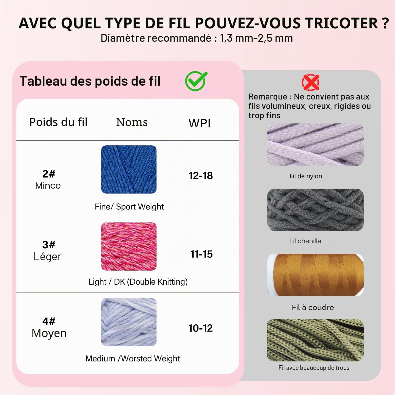 DoubleCare Machine à Tricoter Française, Machine à Tricoter Automatique iCord Électrique, Avec 2 Bobines de Fil et 1 Rouleau de Fil de Fer de 2 m, Pour Projets de Bricolage DIY Rapides, Rose