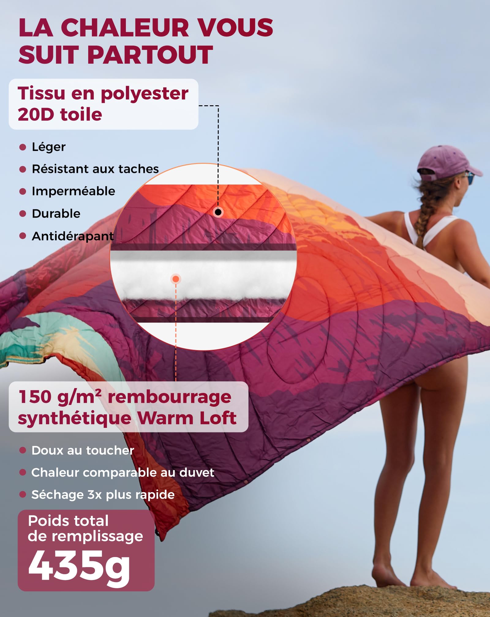 KingCamp Couverture de Camping Imperméable et Légère,Pliable,Compacte,Couverture Thermique,Couverture de Voyage,pour Plage, Randonnée,Voiture,Extérieur et Intérieur,200 x 145 cm,Montagne Orange