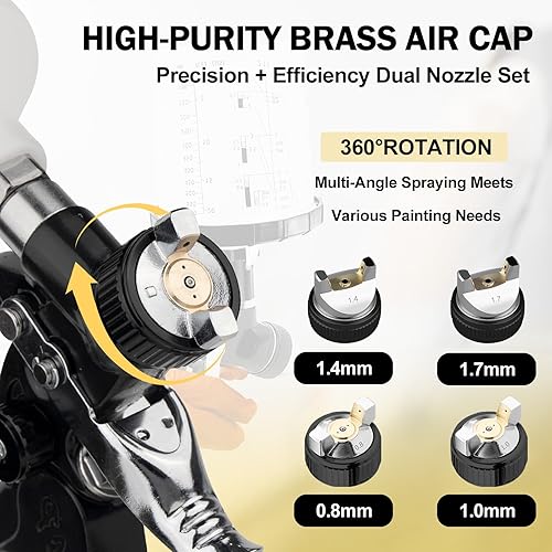 Miniatura 5 de HVLP Kit de pistola de pulverización de aire, 2 pistolas de pintura en aerosol, 0.8/0.039 in, 4.2 fl oz y 1.4/0.067 in 20.3 fl oz pistola de pintura