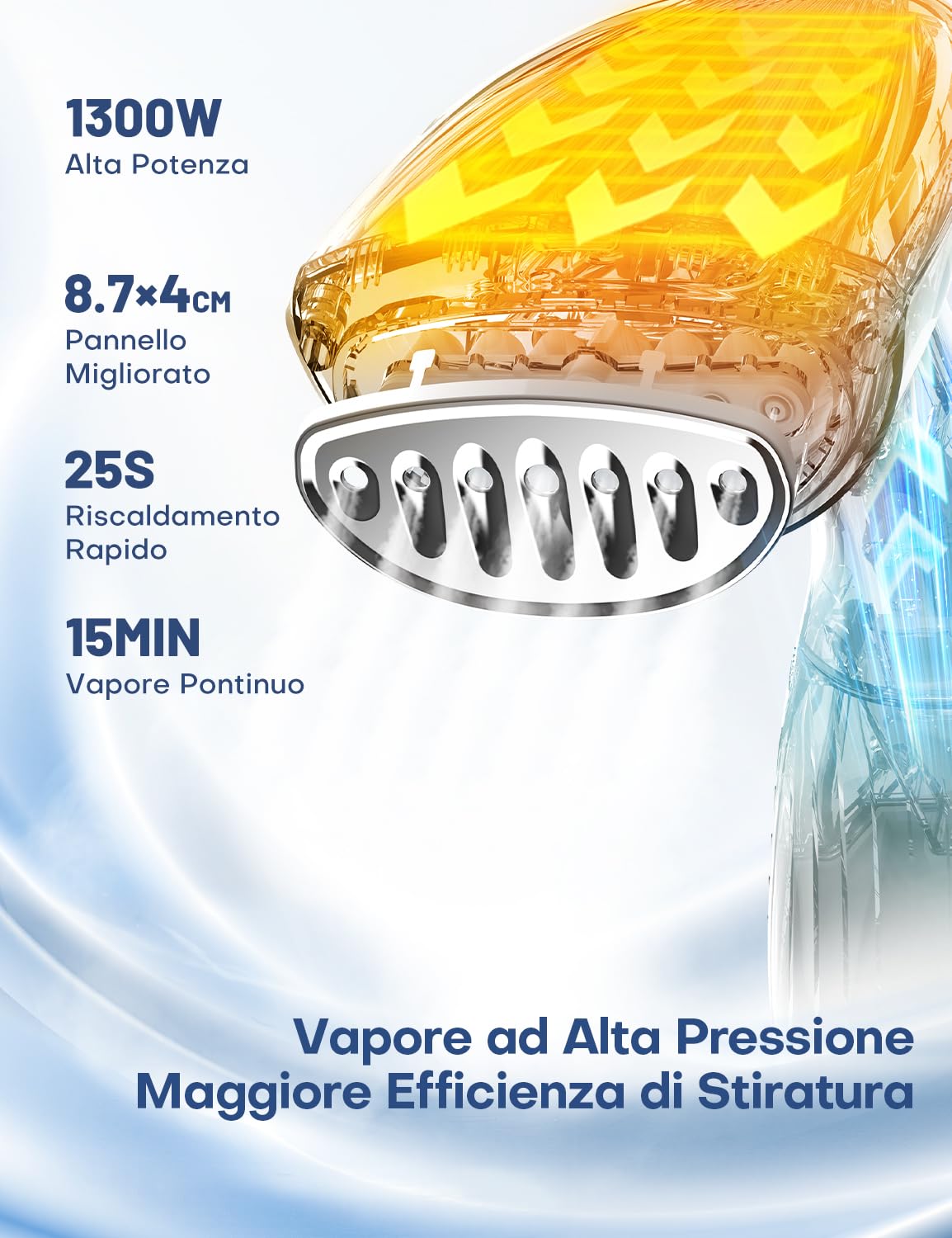 AROEVE Ferro da Stiro Verticale, 1300W Stiravapore Portatile, Serbatoio Grande da 260 ml, 2 Modalità Vapore, Compatto e Portatile per Casa, Ufficio, Viaggi – Rimuovi le Pieghe in Modo Efficiente