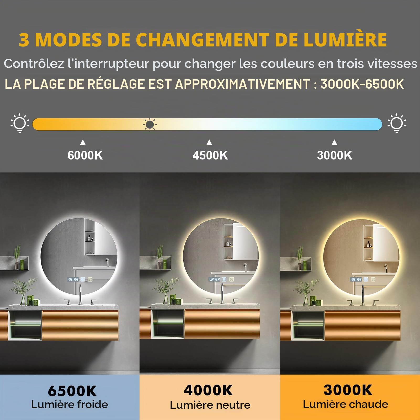 Miroir de Salle de Bain avec Éclairage 60 x 60 cm, Miroir LED Circulaire avec Anti-Buée, Dimmable, 3 Températures de Couleur, Réglage de L'heure, Fonction Mémoire, Capteur Tactile