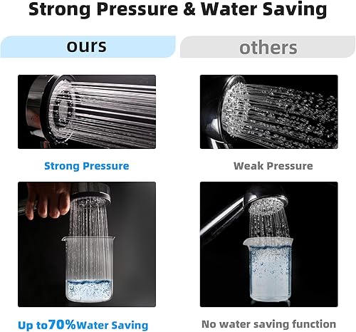 Miniatura 5 de Filtro de carbono - Cabezal de ducha de alta presión de mano, elimina cloro, cloramina, flúor, metales pesados, productos químicos tóxicos que