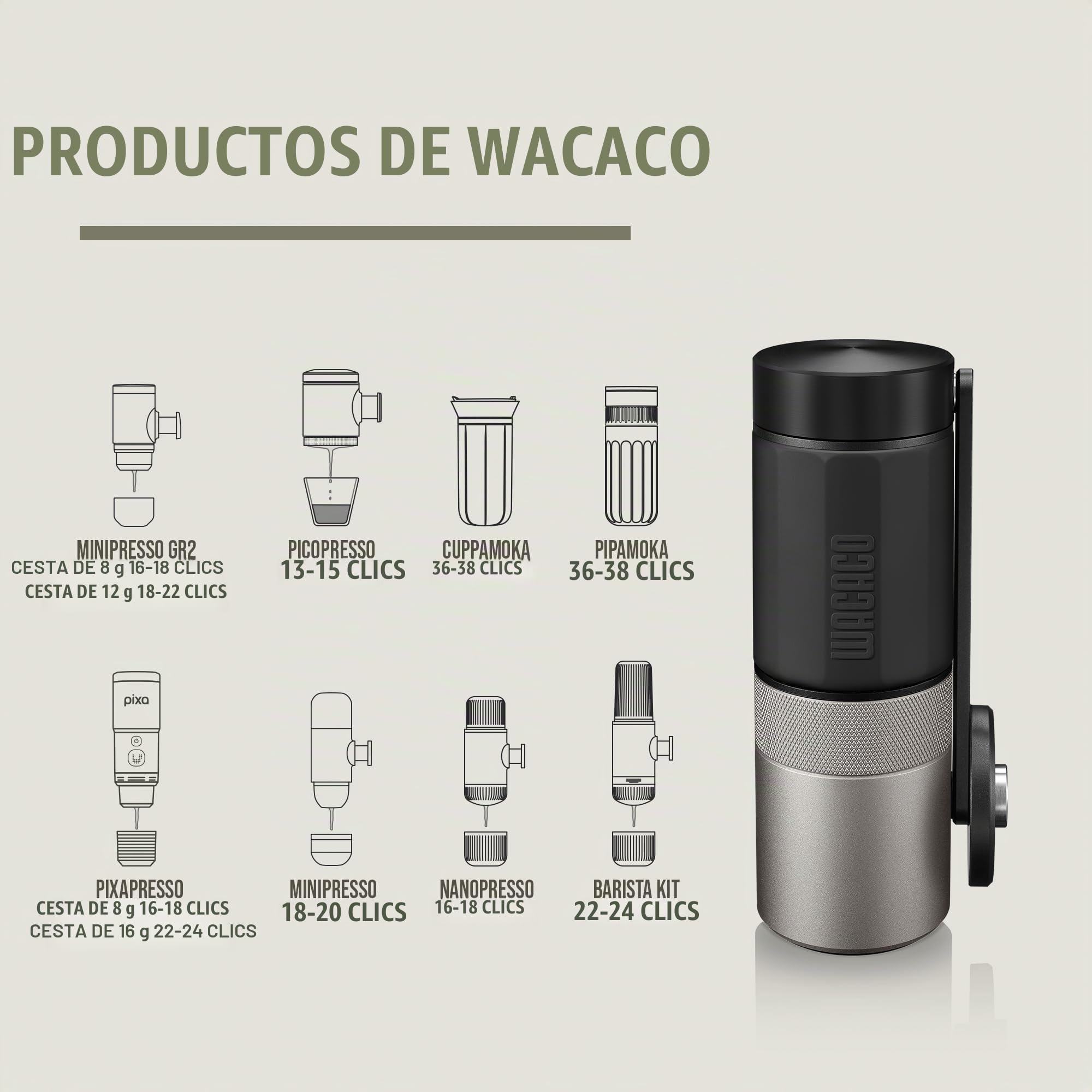 WACACO Exagrind, Molinillo Café Manual de Alta Precisión, Rebabas de Acero Inoxidable, Moledora Cafe Manual Regulable con Manivela, Molinillo Cafe Portátil para Espresso, Vierta Sobre, Camping, Viaje